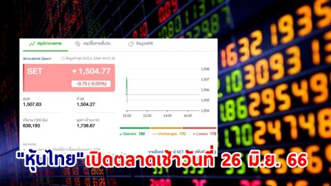 "หุ้นไทย" เช้าวันที่ 26 มิ.ย. 66 อยู่ที่ระดับ 1,504.77 จุด เปลี่ยนแปลง 0.75 จุด