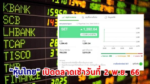 "หุ้นไทย" เช้าวันที่ 2 พ.ย. 66 อยู่ที่ระดับ 1,392.64 จุด เปลี่ยนแปลง 12.68 จุด