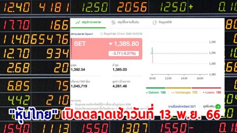 "หุ้นไทย" เช้าวันที่ 13 พ.ย. 66 อยู่ที่ระดับ 1,385.80 จุด เปลี่ยนแปลง 3.77 จุด