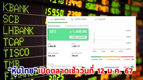 "หุ้นไทย" เช้าวันที่ 12 ม.ค. 67 อยู่ที่ระดับ 1,408.86 จุด เปลี่ยนแปลง 0.62 จุด