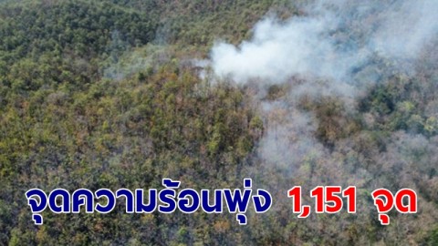 จิสด้า เผยจุดความร้อนไทยพุ่ง 1,151 จุด  พบมากสุดเขตป่าอนุรักษ์ 372 จุด